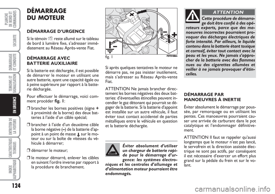 FIAT FIORINO 2007  Notice dentretien (in French) 124
SECURITE
DEMARRAGE
ET CONDUITE
TEMOINS ETSIGNALISATION
ENTRETIEN DE
LA VOITURE
CARACTERISTIQUES
TECHNIQUES
INDEX
ALPHABETIQUE
PLANCHE
DE BORD ET
COMMANDES
EN URGENCE
DÉMARRAGE
DU MOTEUR
DÉMARRAG