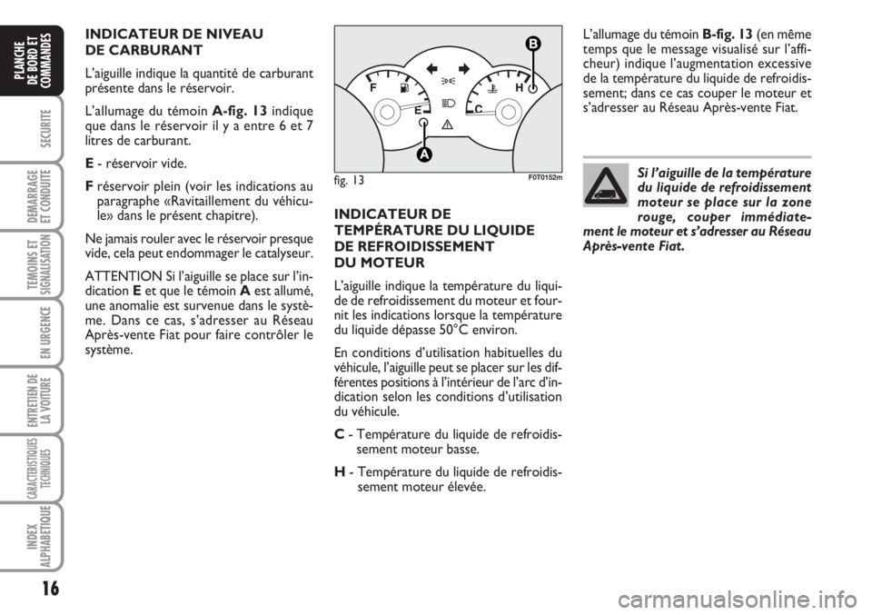 FIAT FIORINO 2007  Notice dentretien (in French) 16
SECURITE
DEMARRAGE
ET CONDUITE
TEMOINS ETSIGNALISATION
EN URGENCE
ENTRETIEN DE
LA VOITURE
CARACTERISTIQUES
TECHNIQUES
INDEX
ALPHABETIQUE
PLANCHE
DE BORD ET
COMMANDES
INDICATEUR DE NIVEAU
DE CARBURA