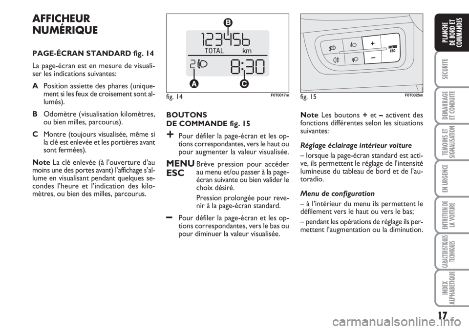 FIAT FIORINO 2007  Notice dentretien (in French) 17
SECURITE
DEMARRAGE
ET CONDUITE
TEMOINS ETSIGNALISATION
EN URGENCE
ENTRETIEN DE
LA VOITURE
CARACTERISTIQUES
TECHNIQUES
INDEX
ALPHABETIQUE
PLANCHE
DE BORD ET
COMMANDES
BOUTONS 
DE COMMANDE fig. 15
+P