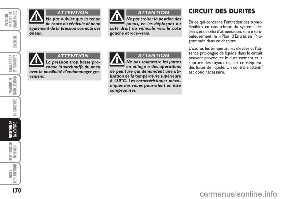 FIAT FIORINO 2007  Notice dentretien (in French) 170
SECURITE
DEMARRAGE
ET CONDUITE
TEMOINS ETSIGNALISATION
EN URGENCE
CARACTERISTIQUES
TECHNIQUES
INDEX
ALPHABETIQUE
PLANCHE
DE BORD ET
COMMANDES
ENTRETIEN DE
LA VOITURE
CIRCUIT DES DURITES 
En ce qui