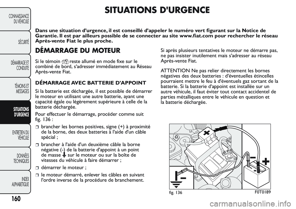 FIAT FIORINO 2017 Notice dentretien (in French) SITUATIONS D'URGENCE
Dans une situation d'urgence, il est conseillé d'appeler le numéro vert figurant sur la Notice de
Garantie. Il est par ailleurs possible de se connecter au site www. FIAT FIORINO 2017 Notice dentretien (in French) SITUATIONS D'URGENCE
Dans une situation d'urgence, il est conseillé d'appeler le numéro vert figurant sur la Notice de
Garantie. Il est par ailleurs possible de se connecter au site www.