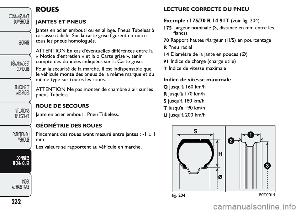 FIAT FIORINO 2017 Notice dentretien (in French) ROUES
JANTES ET PNEUS
Jantes en acier embouti ou en alliage. Pneus Tubeless à
carcasse radiale. Sur la carte grise figurent en outre
tous les pneus homologués.
ATTENTION En cas d'éventuelles di FIAT FIORINO 2017 Notice dentretien (in French) ROUES
JANTES ET PNEUS
Jantes en acier embouti ou en alliage. Pneus Tubeless à
carcasse radiale. Sur la carte grise figurent en outre
tous les pneus homologués.
ATTENTION En cas d'éventuelles di