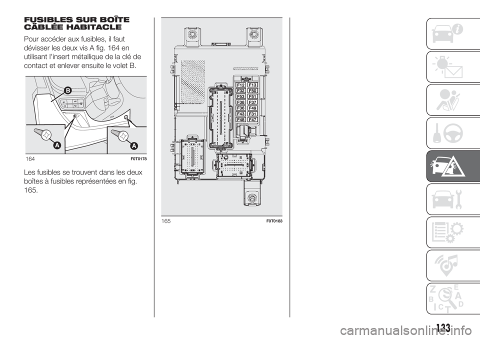 FIAT FIORINO 2018  Notice dentretien (in French) FUSIBLES SUR BOÎTE
CÂBLÉE HABITACLE
Pour accéder aux fusibles, il faut
dévisser les deux vis A fig. 164 en
utilisant l'insert métallique de la clé de
contact et enlever ensuite le volet B.
