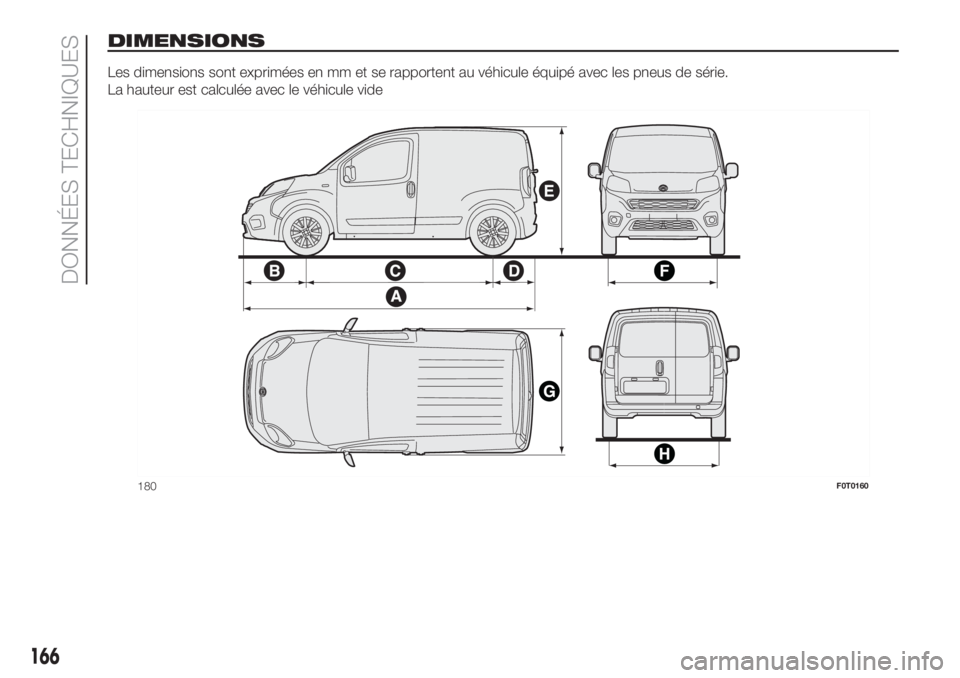 FIAT FIORINO 2018  Notice dentretien (in French) DIMENSIONS
Les dimensions sont exprimées en mm et se rapportent au véhicule équipé avec les pneus de série.
La hauteur est calculée avec le véhicule vide
180F0T0160
166
DONNÉES TECHNIQUES 