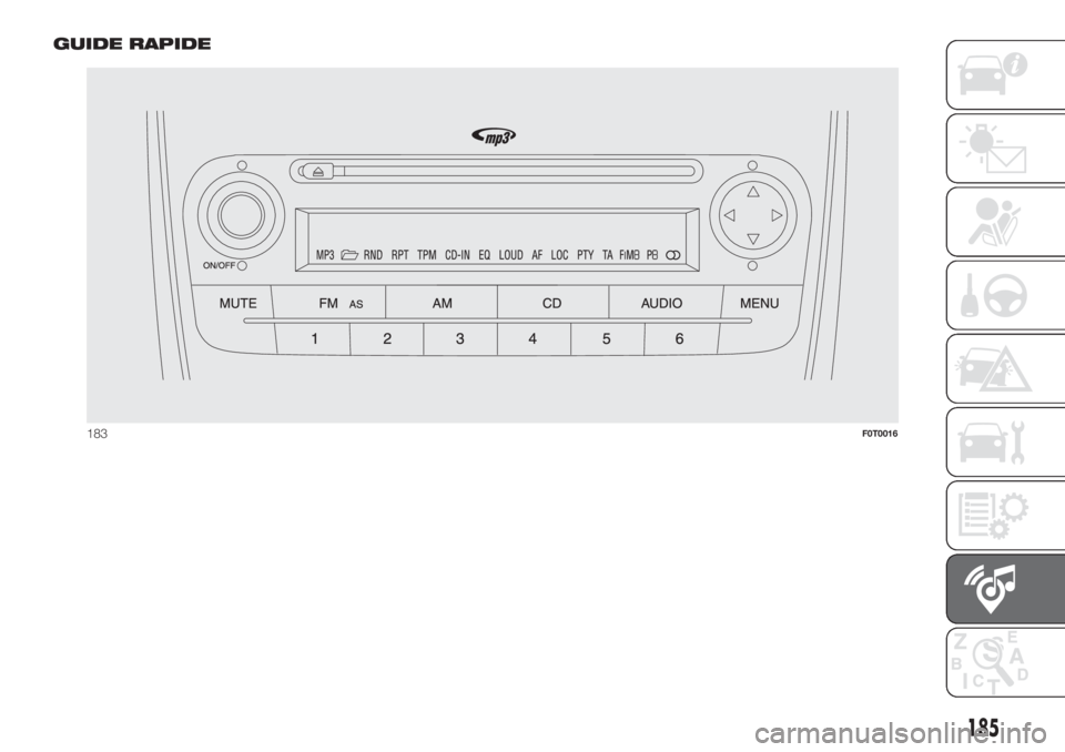 FIAT FIORINO 2018  Notice dentretien (in French) GUIDE RAPIDE
183F0T0016
185 