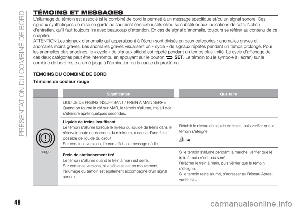 FIAT FIORINO 2018  Notice dentretien (in French) TÉMOINS ET MESSAGES
L'allumage du témoin est associé (si le combiné de bord le permet) à un message spécifique et/ou un signal sonore. Ces
signaux synthétiques de mise en garde ne sauraient