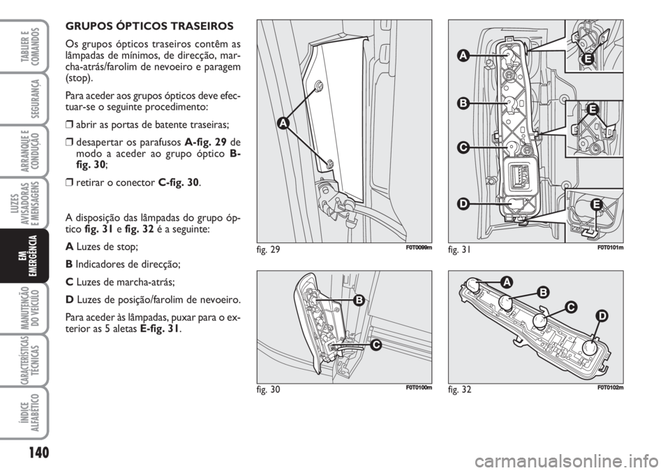 FIAT FIORINO 2007  Manual de Uso e Manutenção (in Portuguese) GRUPOS ÓPTICOS TRASEIROS
Os grupos ópticos traseiros contêm as
lâmpadas de mínimos, de direcção, mar-
cha-atrás/farolim de nevoeiro e paragem
(stop).
Para aceder aos grupos ópticos deve efec-