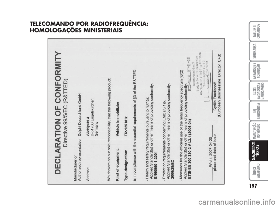 FIAT FIORINO 2009  Manual de Uso e Manutenção (in Portuguese) 197
TABLIER E
COMANDOS
SEGURANÇA
ARRANQUE E
CONDUÇÃO
LUZES
AVISADORAS 
E MENSAGENS
EM
EMERGÊNCIA
MANUTENÇÃO
DO VEÍCULO
ÍNDICE
ALFABÉTICO
CARACTERÍSTICASTÉCNICAS
TELECOMANDO POR RADIOFREQUÊ