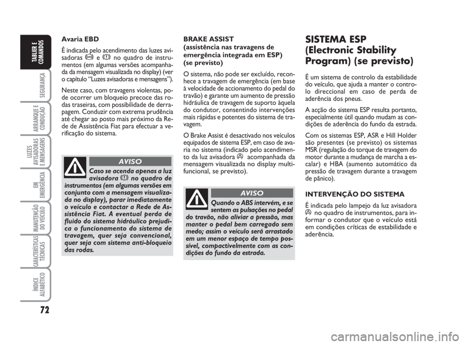 FIAT FIORINO 2009  Manual de Uso e Manutenção (in Portuguese) 72
SEGURANÇA
ARRANQUE E
CONDUÇÃO
LUZES
AVISADORAS 
E MENSAGENS
EM
EMERGÊNCIA
MANUTENÇÃO
DO VEÍCULO
CARACTERÍSTICASTÉCNICAS
ÍNDICE
ALFABÉTICO
TABLIER E
COMANDOS
Avaria EBD
É indicada pelo a