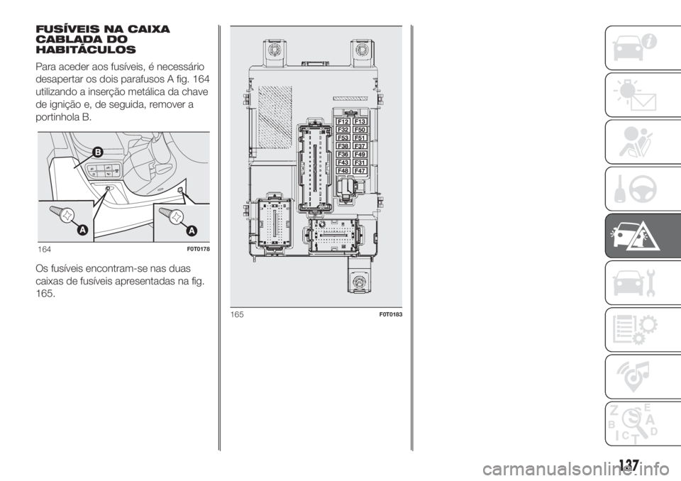 FIAT FIORINO 2018  Manual de Uso e Manutenção (in Portuguese) 137
FUSÍVEIS NA CAIXA
CABLADA DO
HABITÁCULOS
Para aceder aos fusíveis, é necessário
desapertar os dois parafusos A fig. 164
utilizando a inserção metálica da chave
de ignição e, de seguida, 