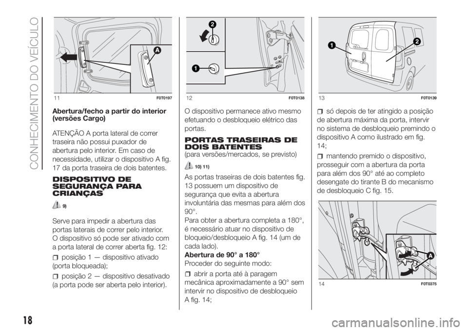 FIAT FIORINO 2019  Manual de Uso e Manutenção (in Portuguese) Abertura/fecho a partir do interior
(versões Cargo)
ATENÇÃO A porta lateral de correr
traseira não possui puxador de
abertura pelo interior. Em caso de
necessidade, utilizar o dispositivo A fig.
1