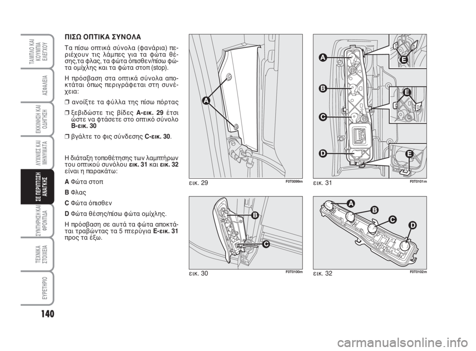 FIAT FIORINO 2008  ΒΙΒΛΙΟ ΧΡΗΣΗΣ ΚΑΙ ΣΥΝΤΗΡΗΣΗΣ (in Greek) 140
ΛΥΧΝΙΕΣ ΚΑΙ
ΜΗΝΥΜΑΤΑ
ΣΥΝΤΗΡΗΣΗ ΚΑΙ
ΦΡΟΝΤΙΔΑ
ΤΕΧΝΙΚΑ
ΣΤΟΙΧΕΙΑ
ΕΥΡΕΤΗΡΙΟ
ΤΑΜΠΛΟ ΚΑΙ
ΚΟΥΜΠΙΑ
ΕΛΕΓΧΟΥ
ΑΣΦΑΛΕ