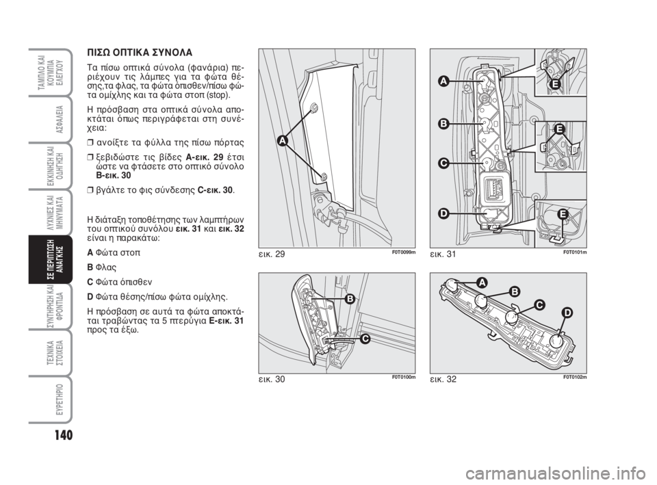 FIAT FIORINO 2010  ΒΙΒΛΙΟ ΧΡΗΣΗΣ ΚΑΙ ΣΥΝΤΗΡΗΣΗΣ (in Greek) 140
ΛΥΧΝΙΕΣ ΚΑΙ
ΜΗΝΥΜΑΤΑ
ΣΥΝΤΗΡΗΣΗ ΚΑΙ
ΦΡΟΝΤΙΔΑ
ΤΕΧΝΙΚΑ
ΣΤΟΙΧΕΙΑ
ΕΥΡΕΤΗΡΙΟ
ΤΑΜΠΛΟ ΚΑΙ
ΚΟΥΜΠΙΑ
ΕΛΕΓΧΟΥ
ΑΣΦΑΛΕ