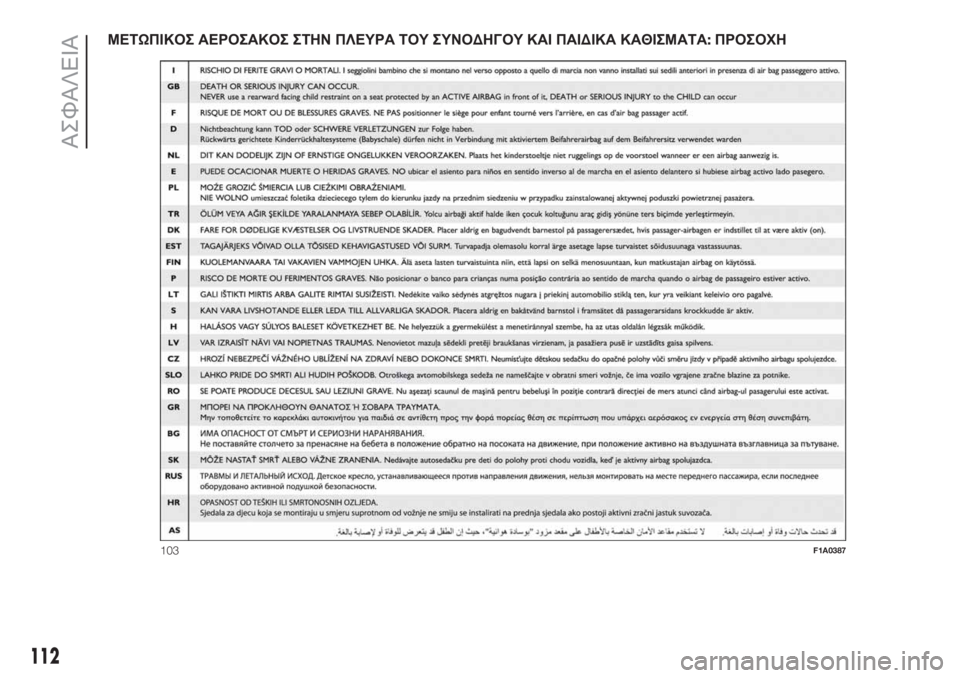 FIAT FIORINO 2019  ΒΙΒΛΙΟ ΧΡΗΣΗΣ ΚΑΙ ΣΥΝΤΗΡΗΣΗΣ (in Greek) ΜΕΤΩΠΙΚΟΣ ΑΕΡΟΣΑΚΟΣ ΣΤΗΝ ΠΛΕΥΡΑ ΤΟΥ ΣΥΝΟΔΗΓΟΥ ΚΑΙ ΠΑΙΔΙΚΑ ΚΑΘΙΣΜΑΤΑ:ΠΡΟΣΟΧΗ
103F1A0387
112
ΑΣΦΑΛΕΙΑ 