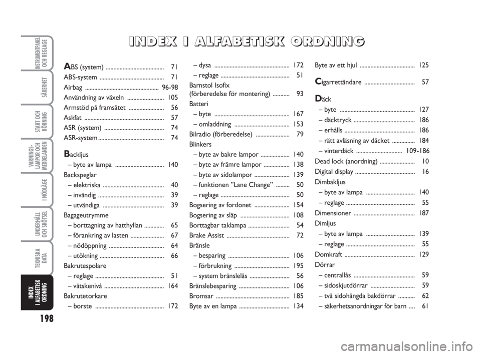 FIAT FIORINO 2014 Drift- och underhållshandbok (in Swedish) 198
SÄKERHET
START OCH
KÖRNING
VARNINGS-
LAMPOR OCH
MEDDELANDEN
I NÖDLÄGE
UNDERHÅLL
OCH SKÖTSEL
TEKNISKA
D ATA
INDEX
I ALFABETISK
ORDNING
INSTRUMENTPANELOCH REGLAGE– dysa .................... FIAT FIORINO 2014 Drift- och underhållshandbok (in Swedish) 198
SÄKERHET
START OCH
KÖRNING
VARNINGS-
LAMPOR OCH
MEDDELANDEN
I NÖDLÄGE
UNDERHÅLL
OCH SKÖTSEL
TEKNISKA
D ATA
INDEX
I ALFABETISK
ORDNING
INSTRUMENTPANELOCH REGLAGE– dysa ....................