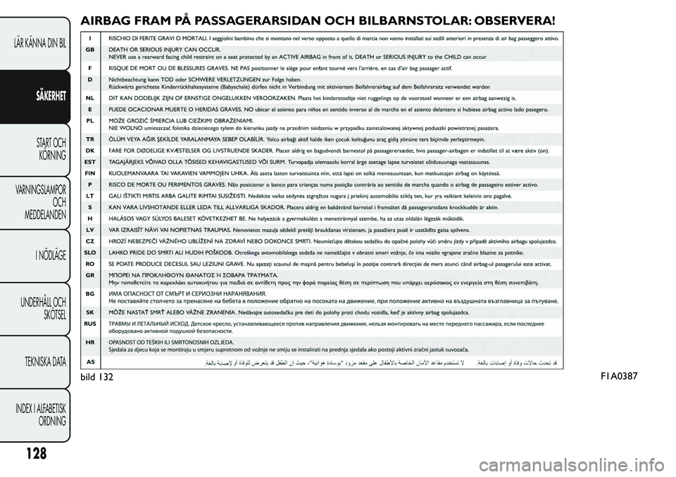 FIAT FIORINO 2017  Drift- och underhållshandbok (in Swedish) AIRBAG FRAM PÅ PASSAGERARSIDAN OCH BILBARNSTOLAR: OBSERVERA!
bild 132F1A0387
128
LÄR KÄNNA DIN BIL
SÄKERHET
START OCH
KÖRNING
VARNINGSLAMPOR
OCH
MEDDELANDEN
I NÖDLÄGE
UNDERHÅLL OCH
SKÖTSEL
TE