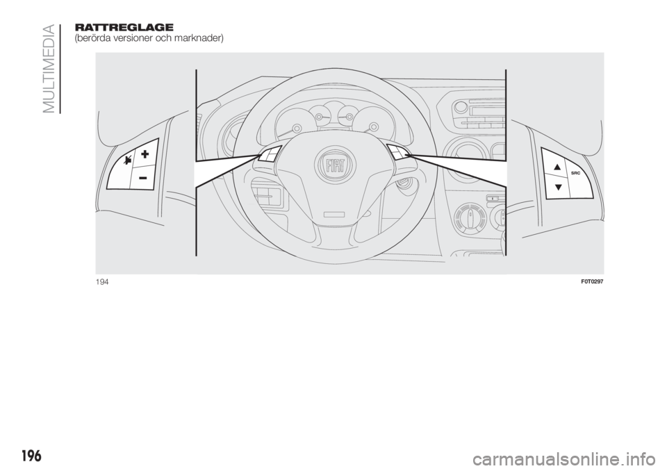 FIAT FIORINO 2019  Drift- och underhållshandbok (in Swedish) RATTREGLAGE
(berörda versioner och marknader)
F0T0297m
194F0T0297
196
MULTIMEDIA 