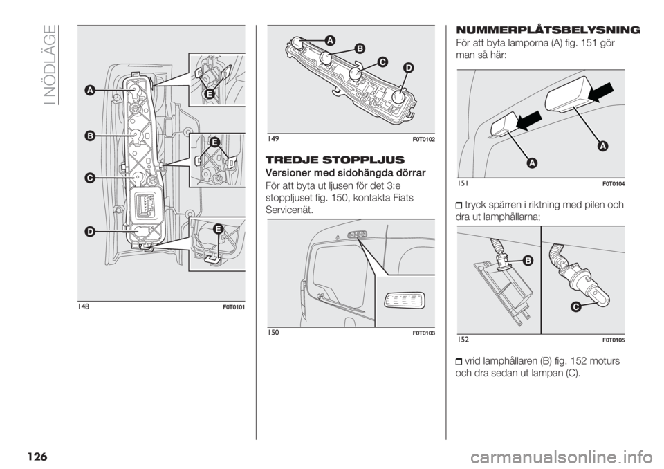 FIAT FIORINO 2020  Drift- och underhållshandbok (in Swedish)  A JcW[_eB
���	
!$(AYKY[Y[
!$)AYKY[Y^
$)0-90 2$(441932
/34#58(34?3)#5)8:"(@)%)D44%4
31& ’(( 8=(’ )( $>)5*2 01& /*( aF*
5(+99$>)5*( 0"%4 \MP; .+2(’.(’ 3"’(5
@*&#",*27(4
!%*A