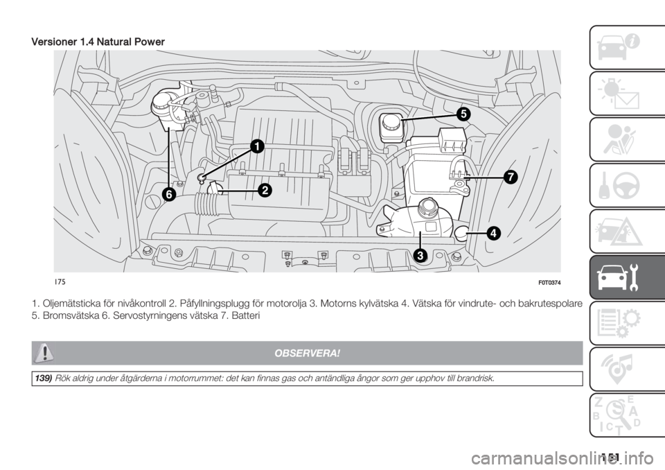 FIAT FIORINO 2020  Drift- och underhållshandbok (in Swedish) ���
/34#58(34[BaJ%$’4%<R8f34
5
!’%AYKY‘Za
\4 I$>*67(5(",.’ 01& 2"#<.+2(&+$$ N4 S<0=$$2"2%59$)%% 01& 6+(+&+$>’ a4 :+(+&25 .=$#7(5.’ b4 !7(5.’ 01& #"2/&)(*C +,- 8’.&)(