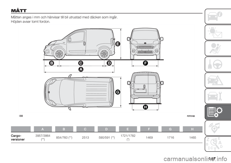 FIAT FIORINO 2020  Drift- och underhållshandbok (in Swedish) ��	�

*7$$
:<((*2 ’2%*5 " 66 +,- -72#"5’& ("$$ 8"$ )(&)5(’/ 6*/ /7,.*2 5+6 "2%<&4
Z1>/*2 ’#5*& (+6( 0+&/+24
!((AYKY[bY
�
0!GN-AMV
G%4@87
>34#58(34
aLMgVaOdb
GuuKOMbVgdP G
