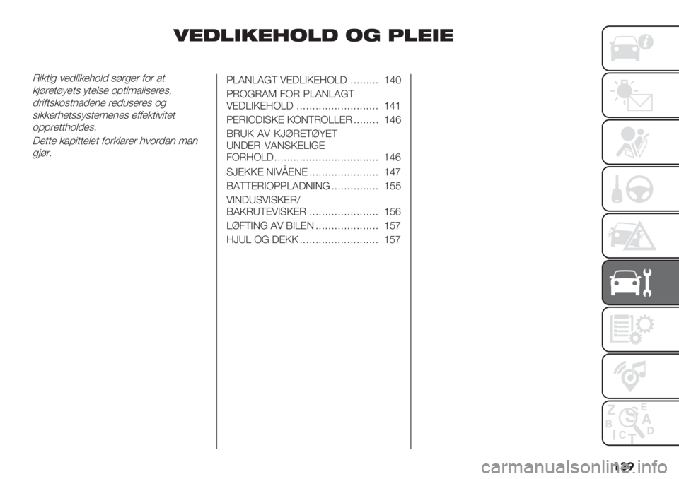 FIAT FIORINO 2020  Drift- og vedlikeholdshåndbok (in Norwegian) ���
-*0’1,*.&’0 &6 5’*1*
G"+&"# /),("+).*(, 5>$#)$ -*$ %&
+;>$)&><)&5 <&)(5) *7&":%("5)$)59
,$"-&5+*5&1%,)1) $),’5)$)5 *#
5"++)$.)&55<5&):)1)5 )--)+&"/"&