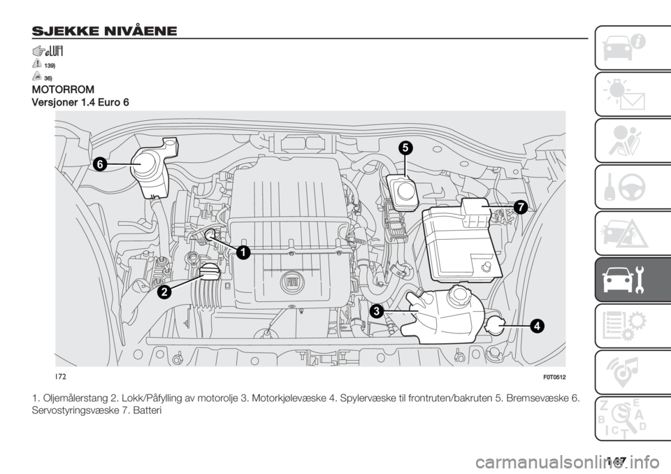 FIAT FIORINO 2020  Drift- og vedlikeholdshåndbok (in Norwegian) ���

%2*,,* /1-"*/*
[_\Q
_aQ
OCMCLLCO
K%$0"2(%$[<‘N’$2a
4
6
1
2
35
!’":YMY][^
\2 H(;):3()$5&%1# L2 Z*++XP3-<(("1# %/ :*&*$*(;) _2 R*&*$+;>()/65+) c2 ?7<()$/65+) &"( -$*1&$