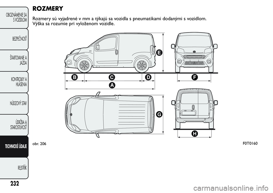 FIAT FIORINO 2017  Návod na použitie a údržbu (in Slovak) ROZMERY
Rozmery sú vyjadrené v mm a týkajú sa vozidla s pneumatikami dodanými s vozidlom.
Výška sa rozumie pri vyloženom vozidle.
obr. 206F0T0160
232
OBOZNÁMENIE SA
S VOZIDLOM
BEZPEČNOSŤ
Š