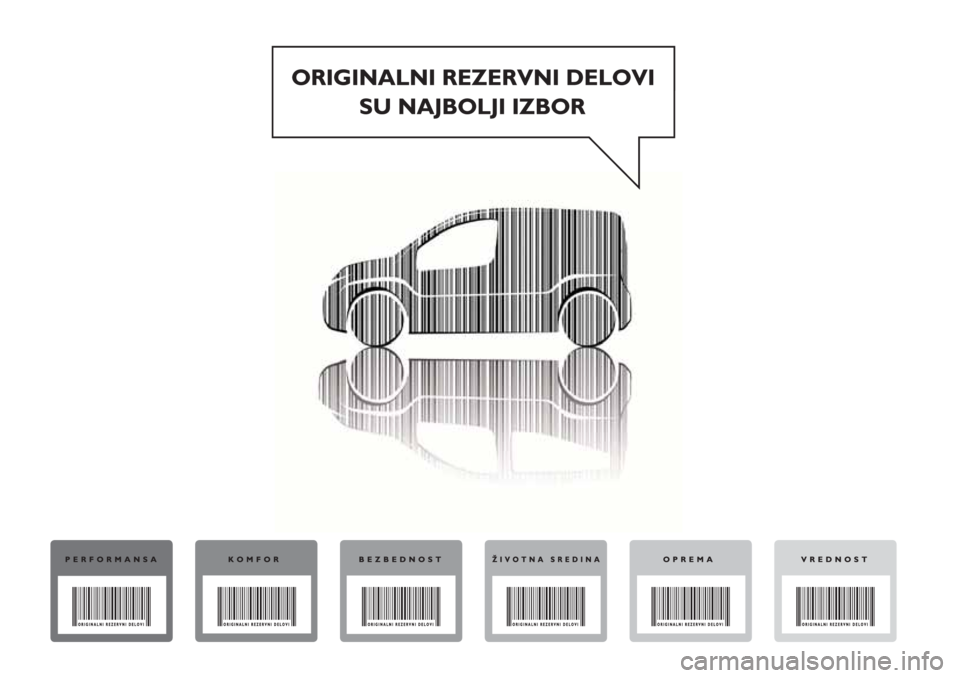 FIAT FIORINO 2018  Knjižica za upotrebu i održavanje (in Serbian) 