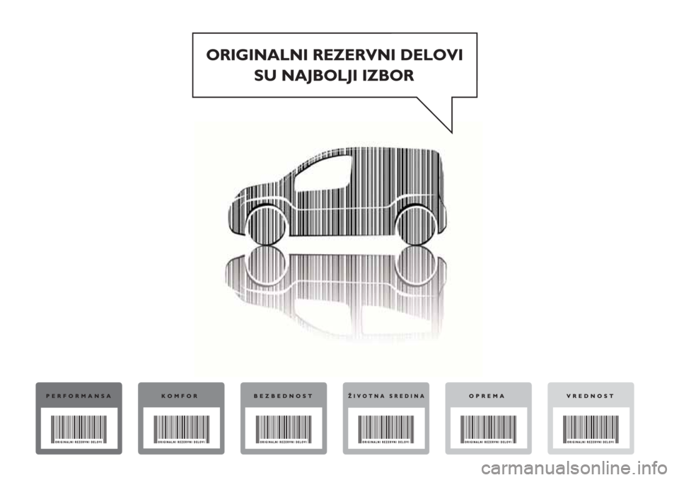 FIAT FIORINO 2019  Knjižica za upotrebu i održavanje (in Serbian) 