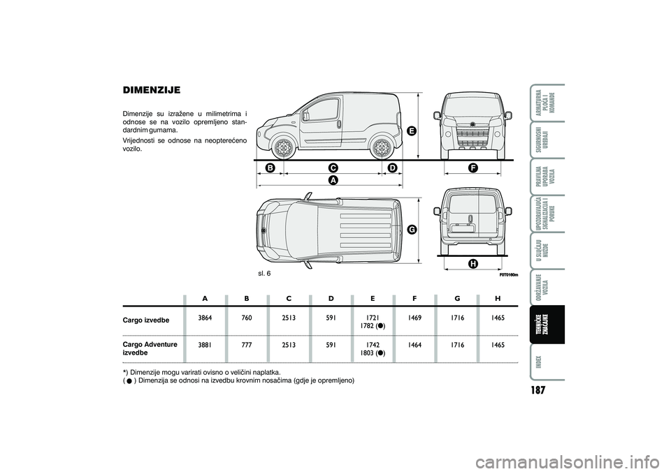 FIAT FIORINO 2020  Knjižica s uputama za uporabu i održavanje (in Croatian) 