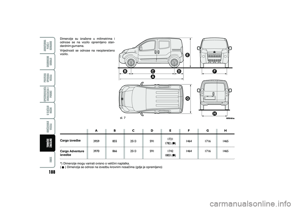 FIAT FIORINO 2020  Knjižica s uputama za uporabu i održavanje (in Croatian) 