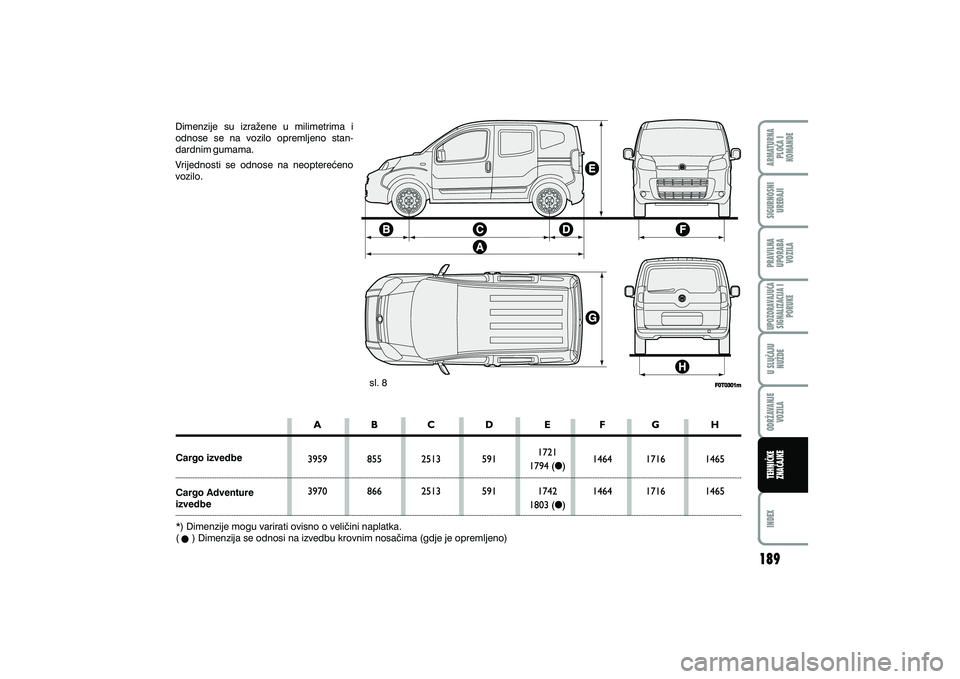 FIAT FIORINO 2020  Knjižica s uputama za uporabu i održavanje (in Croatian) 