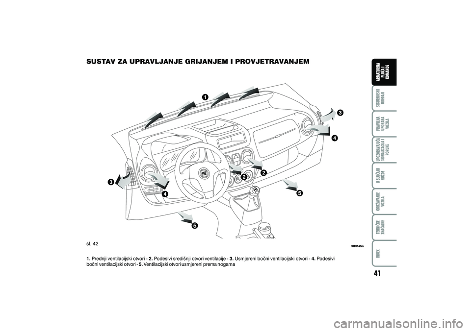 FIAT FIORINO 2020  Knjižica s uputama za uporabu i održavanje (in Croatian) 