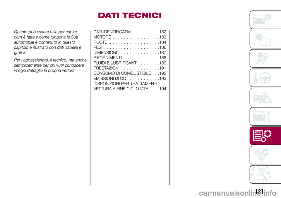 FIAT 124 SPIDER 2018  Libretto Uso Manutenzione (in Italian) DATI TECNICI
Quanto può essere utile per capire
com'è fatta e come funziona la Sua
automobile è contenuto in questo
capitolo e illustrato con dati, tabelle e
grafici.
Per l'appassionato, il