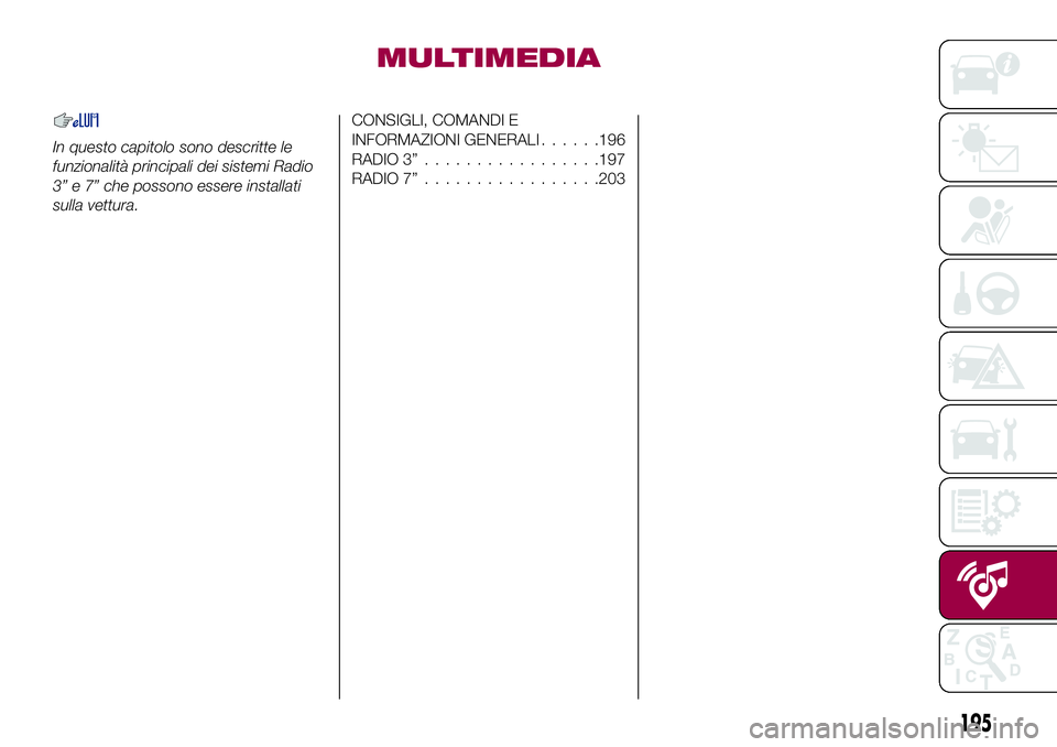 FIAT 124 SPIDER 2018  Libretto Uso Manutenzione (in Italian) MULTIMEDIA
In questo capitolo sono descritte le
funzionalità principali dei sistemi Radio
3” e 7” che possono essere installati
sulla vettura.
CONSIGLI, COMANDI E
INFORMAZIONI GENERALI......196
R