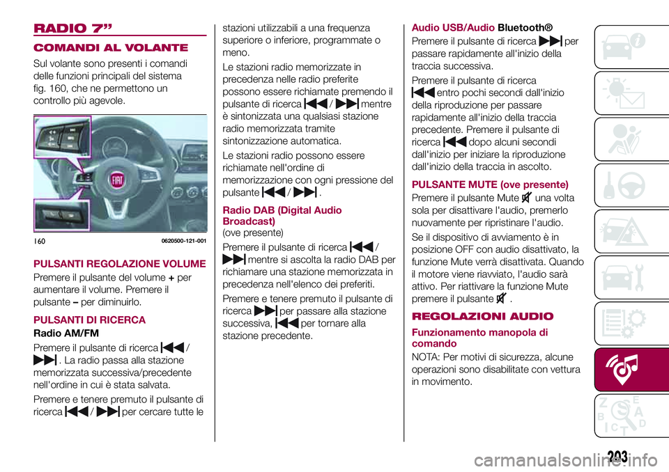 FIAT 124 SPIDER 2018  Libretto Uso Manutenzione (in Italian) RADIO 7”
COMANDI AL VOLANTE
Sul volante sono presenti i comandi
delle funzioni principali del sistema
fig. 160, che ne permettono un
controllo più agevole.
PULSANTI REGOLAZIONE VOLUME
Premere il pu