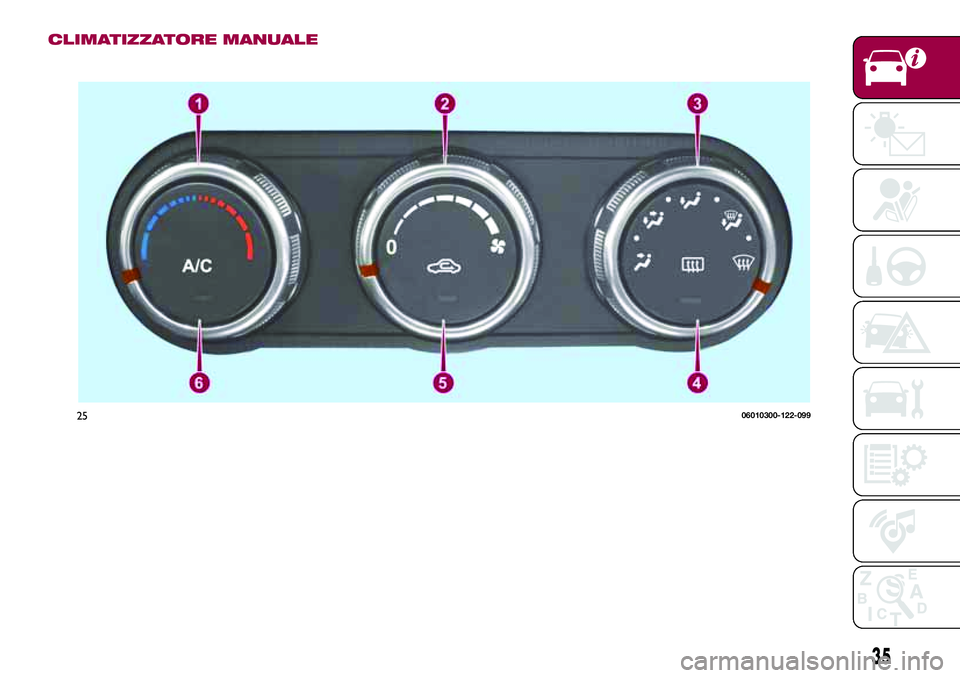 FIAT 124 SPIDER 2018  Libretto Uso Manutenzione (in Italian) CLIMATIZZATORE MANUALE
2506010300-122-099
35 