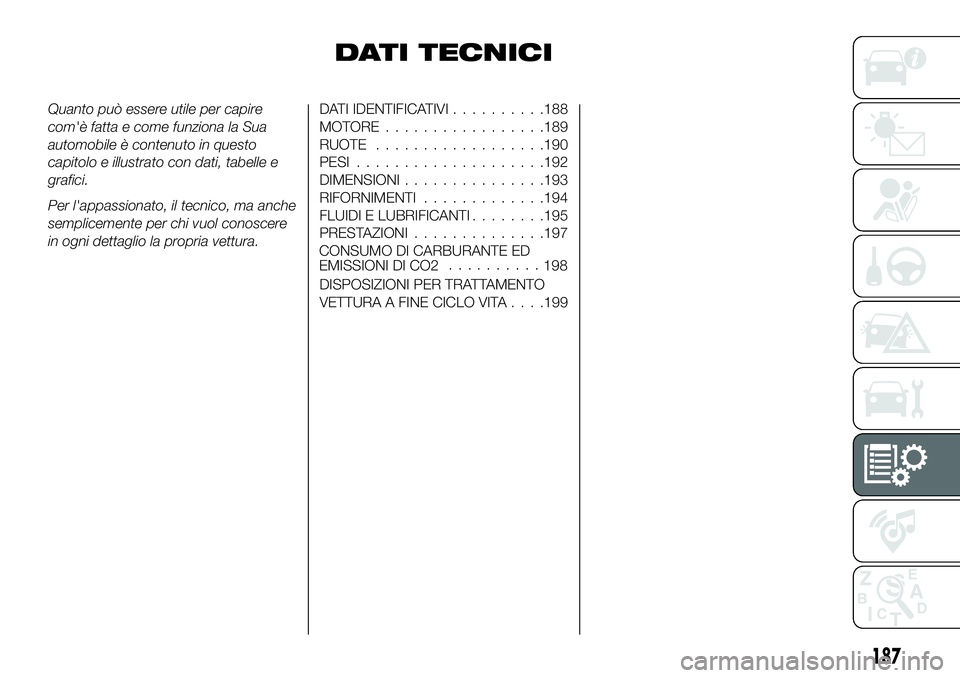 FIAT 124 SPIDER 2021  Libretto Uso Manutenzione (in Italian) DATI TECNICI
Quanto può essere utile per capire
com'è fatta e come funziona la Sua
automobile è contenuto in questo
capitolo e illustrato con dati, tabelle e
grafici.
Per l'appassionato, il