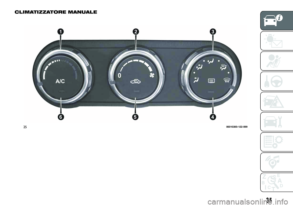 FIAT 124 SPIDER 2021  Libretto Uso Manutenzione (in Italian) CLIMATIZZATORE MANUALE
2506010300-122-099
35 