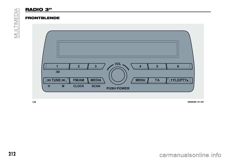 FIAT 124 SPIDER 2021  Betriebsanleitung (in German) RADIO 3”
FRONTBLENDE
15806020300-121-001
212
MULTIMEDIA 