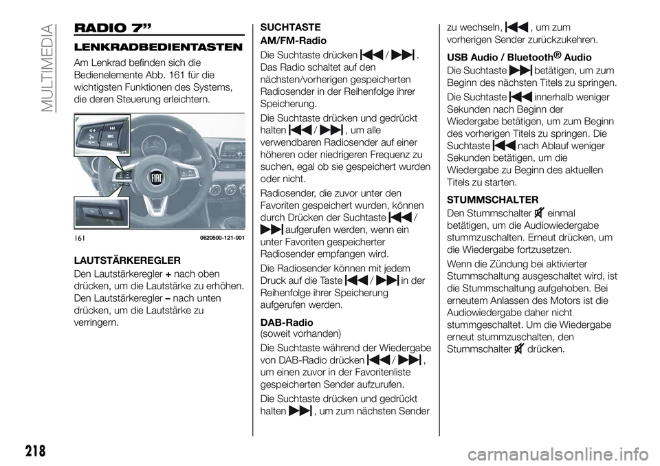 FIAT 124 SPIDER 2020  Betriebsanleitung (in German) RADIO 7”
LENKRADBEDIENTASTEN
Am Lenkrad befinden sich die
Bedienelemente Abb. 161 für die
wichtigsten Funktionen des Systems,
die deren Steuerung erleichtern.
LAUTSTÄRKEREGLER
Den Lautstärkeregle