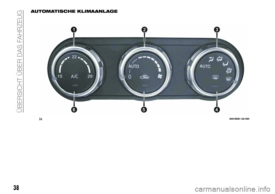 FIAT 124 SPIDER 2021  Betriebsanleitung (in German) AUTOMATISCHE KLIMAANLAGE
2606010900-122-990
38
ÜBERSICHT ÜBER DAS FAHRZEUG 