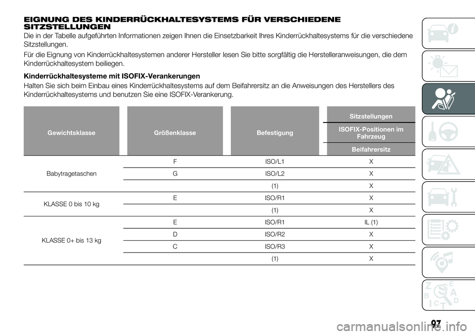 FIAT 124 SPIDER 2021  Betriebsanleitung (in German) EIGNUNG DES KINDERRÜCKHALTESYSTEMS FÜR VERSCHIEDENE
SITZSTELLUNGEN
Die in der Tabelle aufgeführten Informationen zeigen Ihnen die Einsetzbarkeit Ihres Kinderrückhaltesystems für die verschiedene
