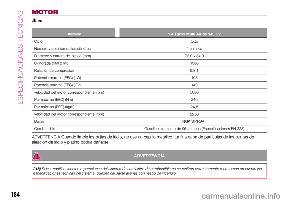 FIAT 124 SPIDER 2018  Manual de Empleo y Cuidado (in Spanish) MOTOR
218)
Versión 1.4 Turbo Multi Air de 140 CV
CicloOtto
Número y posición de los cilindros 4 en línea
Diámetro y carrera del pistón (mm) 72,0 x 84,0
Cilindrada total (cm³) 1368
Relación de 
