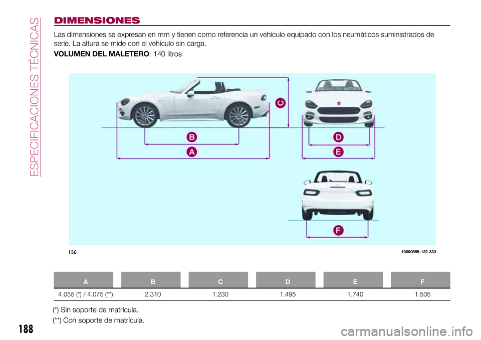 FIAT 124 SPIDER 2018  Manual de Empleo y Cuidado (in Spanish) DIMENSIONES
Las dimensiones se expresan en mm y tienen como referencia un vehículo equipado con los neumáticos suministrados de
serie. La altura se mide con el vehículo sin carga.
VOLUMEN DEL MALET