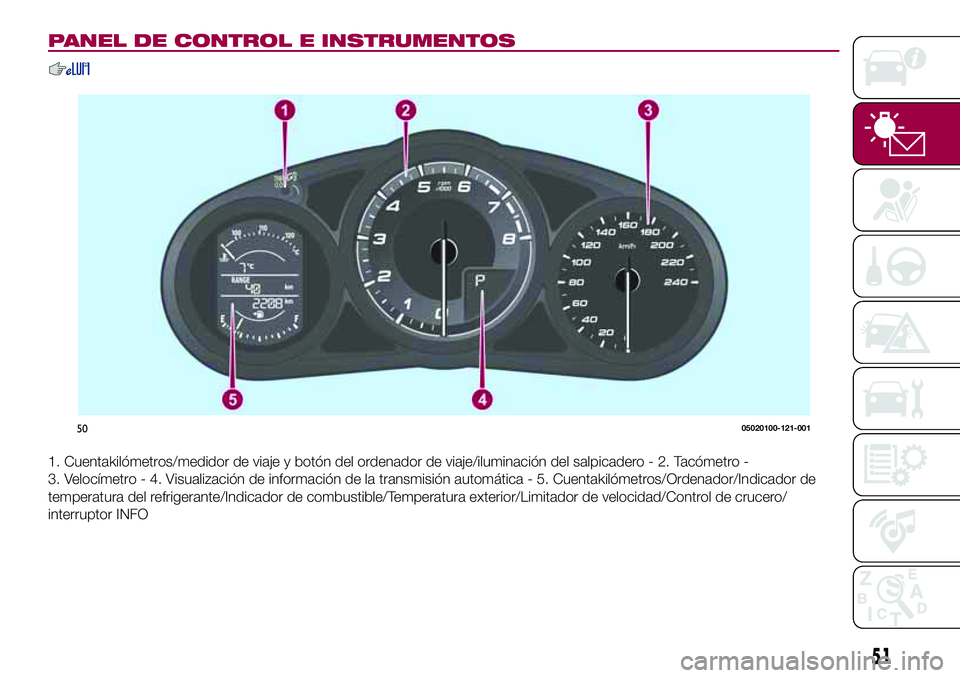 FIAT 124 SPIDER 2018  Manual de Empleo y Cuidado (in Spanish) PANEL DE CONTROL E INSTRUMENTOS
1. Cuentakilómetros/medidor de viaje y botón del ordenador de viaje/iluminación del salpicadero - 2. Tacómetro -
3. Velocímetro - 4. Visualización de información