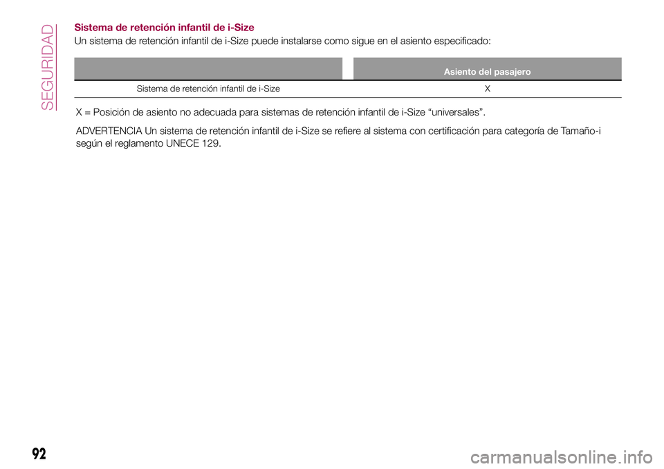 FIAT 124 SPIDER 2018  Manual de Empleo y Cuidado (in Spanish) Sistema de retención infantil de i-Size
Un sistema de retención infantil de i-Size puede instalarse como sigue en el asiento especificado:
Asiento del pasajero
Sistema de retención infantil de i-Si