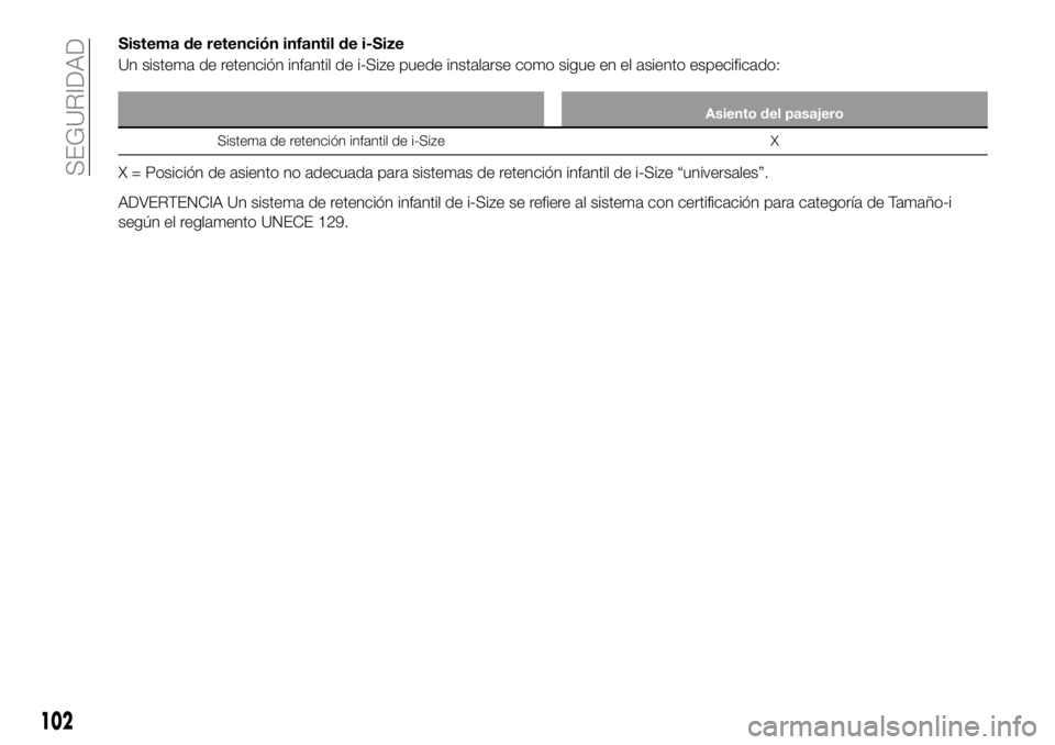 FIAT 124 SPIDER 2020  Manual de Empleo y Cuidado (in Spanish) Sistema de retención infantil de i-Size
Un sistema de retención infantil de i-Size puede instalarse como sigue en el asiento especificado:
Asiento del pasajero
Sistema de retención infantil de i-Si