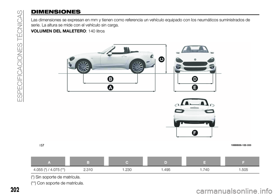 FIAT 124 SPIDER 2020  Manual de Empleo y Cuidado (in Spanish) DIMENSIONES
Las dimensiones se expresan en mm y tienen como referencia un vehículo equipado con los neumáticos suministrados de
serie. La altura se mide con el vehículo sin carga.
VOLUMEN DEL MALET