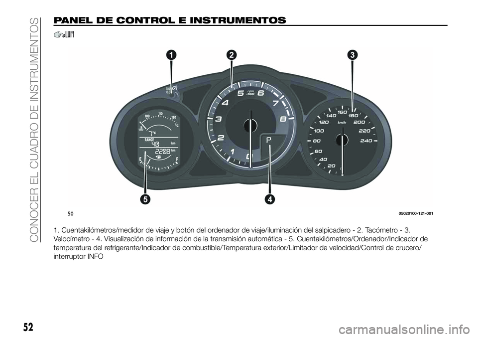 FIAT 124 SPIDER 2020  Manual de Empleo y Cuidado (in Spanish) PANEL DE CONTROL E INSTRUMENTOS
1. Cuentakilómetros/medidor de viaje y botón del ordenador de viaje/iluminación del salpicadero - 2. Tacómetro - 3.
Velocímetro - 4. Visualización de información